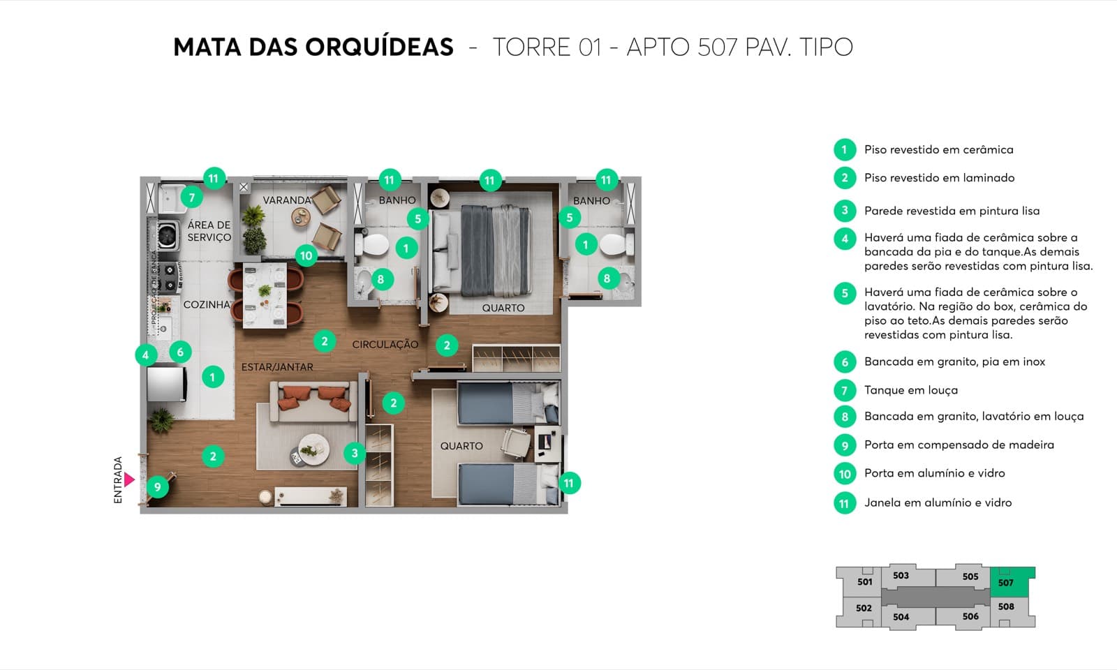 Mata das Orquídeas — planta